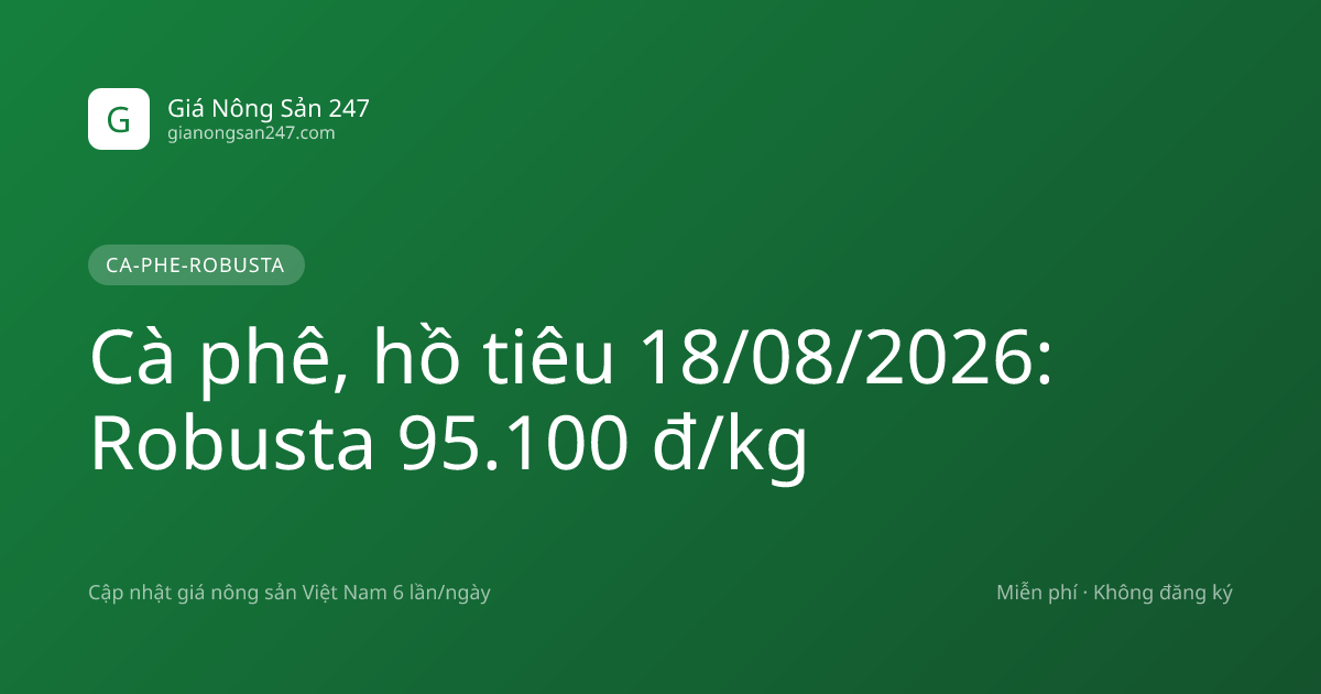 Cà phê, hồ tiêu 18/08/2026: Robusta 95.100 đ/kg